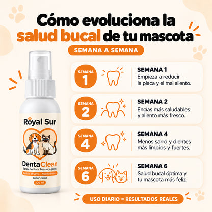Spray Antisarro para el mal aliento